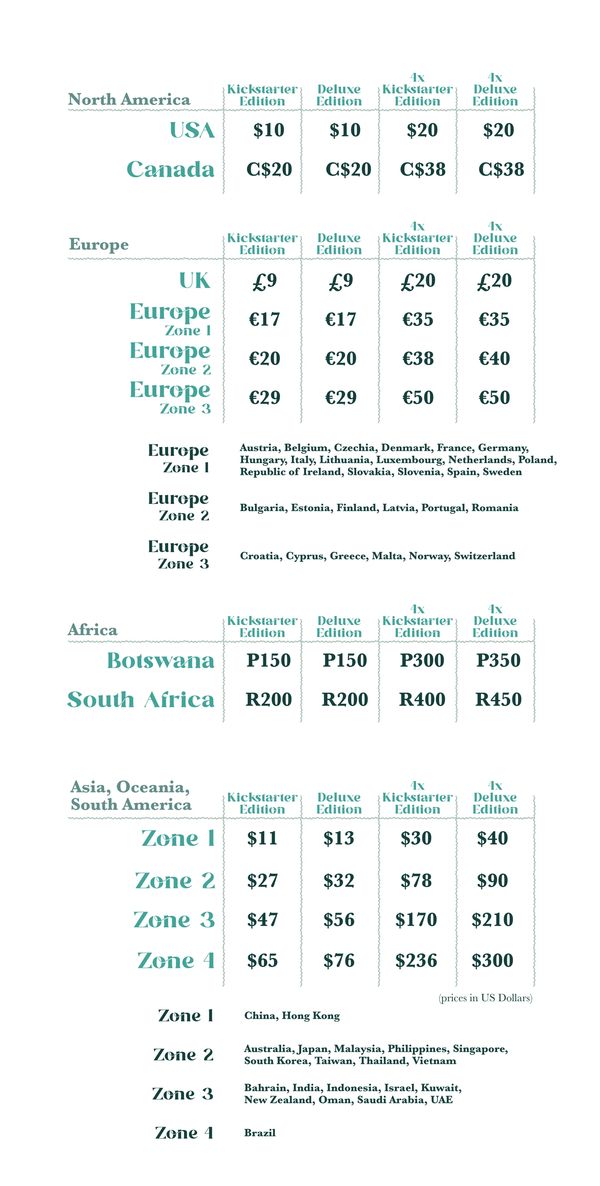 Kickstarter Delivery Mazaza Games